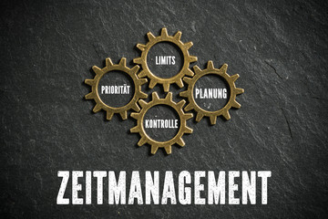 Zeitmanagement aus Kombination zwischen Priorität, Limits, Planung und Kontrolle