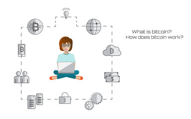 Work of electronic currency-bitcoin. Girl Internet user.