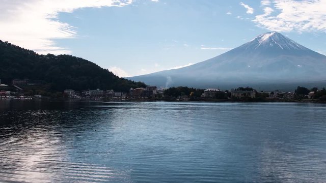 Mt. Fuji over Lake Kawaguchi on a Sunny Day (PANNING)
