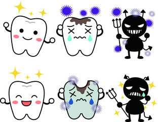 Tooth decay and tooth decay bacteria set