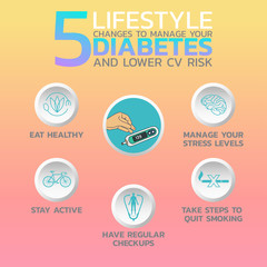 Diabetes icon design, infographic health, medical infographic. Vector illustration