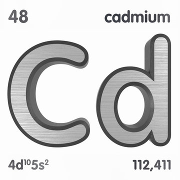 Cadmium (Cd). Chemical element sign of periodic table of elements. 3D rendering.
