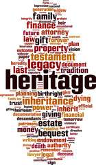 Heritage word cloud