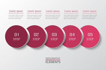 Step by step infographic.