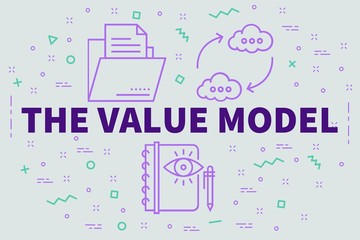 Conceptual business illustration with the words the value model