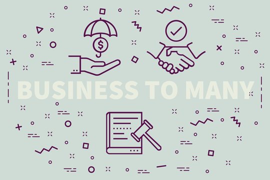 Conceptual business illustration with the words business to many