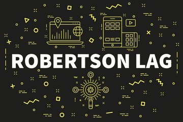 Conceptual business illustration with the words robertson lag