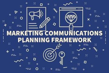 Conceptual business illustration with the words marketing communications planning framework