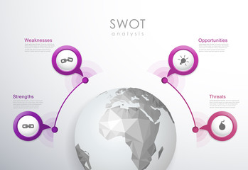 SWOT - (Strengths Weaknesses Opportunities Threats) business strategy mind map concept for presentations.