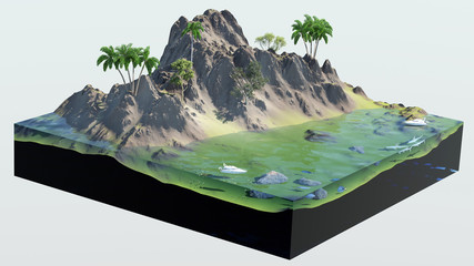 3D landscape