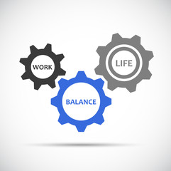 work life balance zahnräder