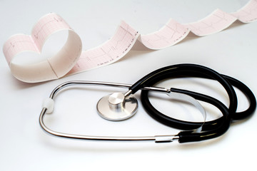 Stethoscope on the electrocardiogram graph