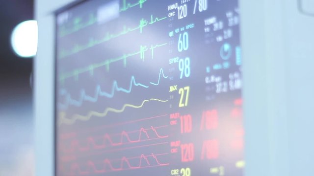 Simulated Heart Monitor Screen