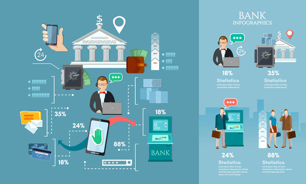 Bank infographics banking technologies, money transfer financial transaction