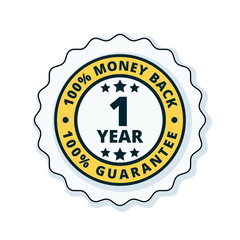 One year money back guarantee