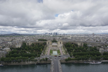 Paris Panorama