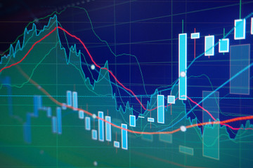 Candle graph charts of stock market