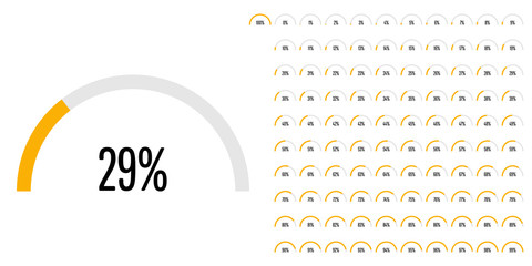 Set of semicircle percentage diagrams from 0 to 100 ready-to-use for web design, user interface (UI) or infographic - indicator with yellow