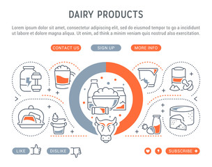 Website Banner and Landing Page of Dairy Products.