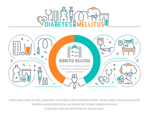 Website Banner and Landing Page of Diabetes Mellitus.