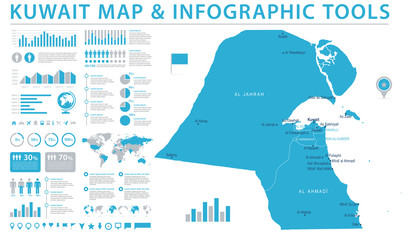 Kuwait Map - Info Graphic Vector Illustration