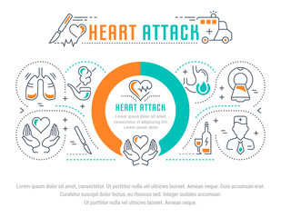 Website Banner and Landing Page of Heart Attack.