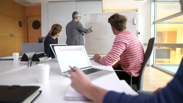 Teacher giving economics class, using whiteboard