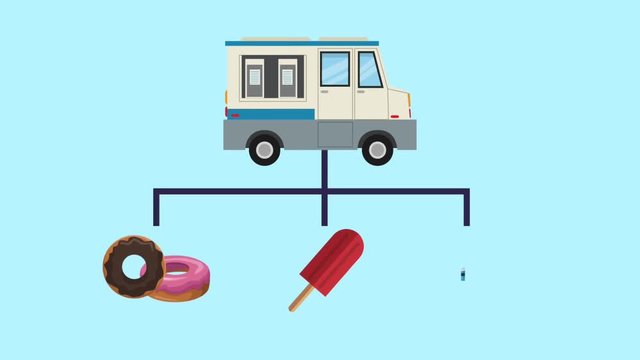 Ice cream truck showing products High definition animation colorful scenes