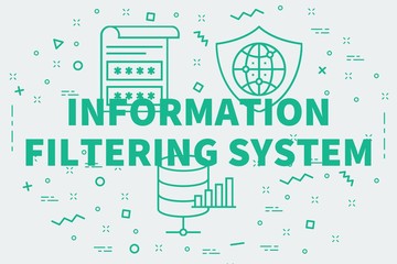 Naklejka premium Conceptual business illustration with the words information filtering system