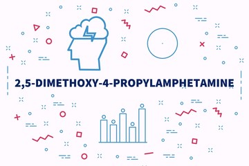 Conceptual business illustration with the words 2,5-dimethoxy-4-propylamphetamine