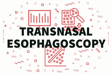 Conceptual business illustration with the words transnasal esophagoscopy