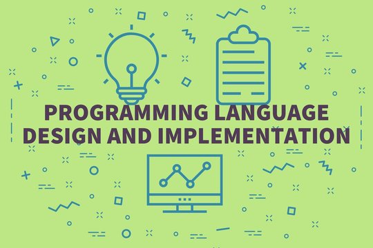 Conceptual Business Illustration With The Words Programming Language Design And Implementation