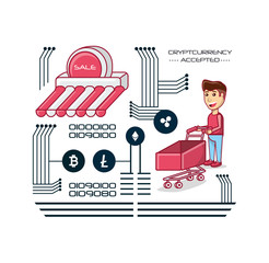 Cryptocurrency accepted design with cartoon man with shopping cart over white background, colorful design vector illustration