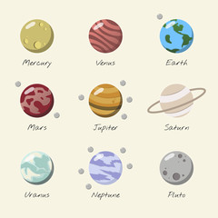 Illustration of solar system