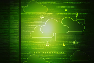 2d rendering Cloud computing