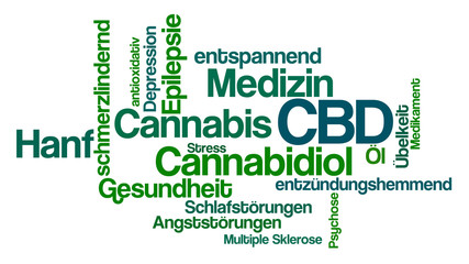 Word Cloud - CBD