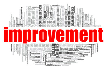 Improvement word cloud