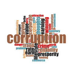 Corruption concepts tag cloud