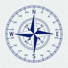Compass. Blueprint. Vector illustration