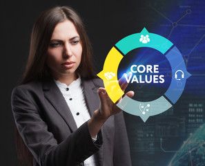 The concept of business, technology, the Internet and the network. A young entrepreneur working on a virtual screen of the future and sees the inscription: Core values