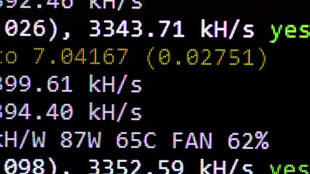 Cryptocurrency Mining With Graphical User Interface (GPU or Video Card) On Computer Monitor Display
