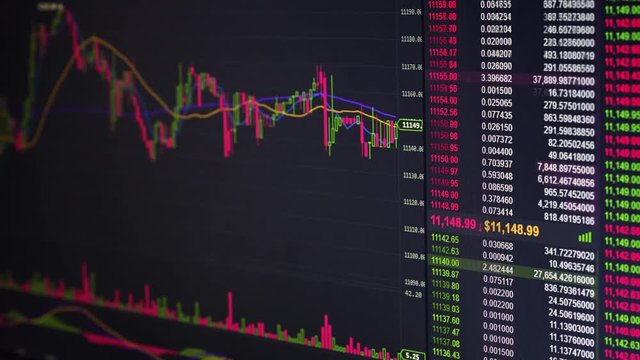 Broker Trading Bitcoin Cryptocurrency On Exchange With Price Evolution Candle Chart