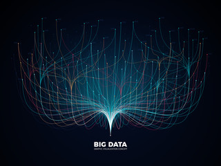 Big data network visualization concept. Digital music industry, abstract science vector background - obrazy, fototapety, plakaty