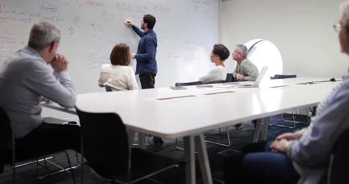 Teacher using white board in adult education course
