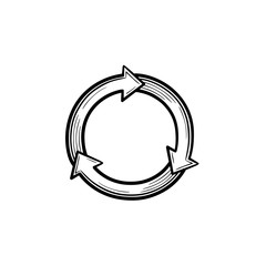 Circle arrows symbolizing reuse hand drawn outline doodle icon