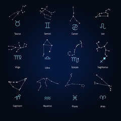 Set zodiac sign.