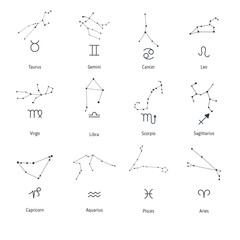 Set zodiac sign.