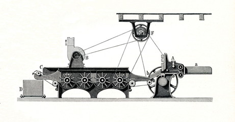 Machines for cleaning and cutting the rags in paper production (from Meyers Lexikon, 1896, 13/484/485)
