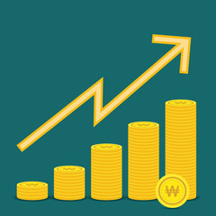 Won Gold coin Stack. Financial growth concept with golden coin won. 