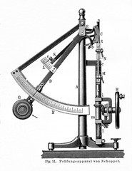 Schopper's machine that evaluates the endurance of paper (from Meyers Lexikon, 1896, 13/484/485)